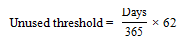 Formula for calculating the 62-day unused threshold